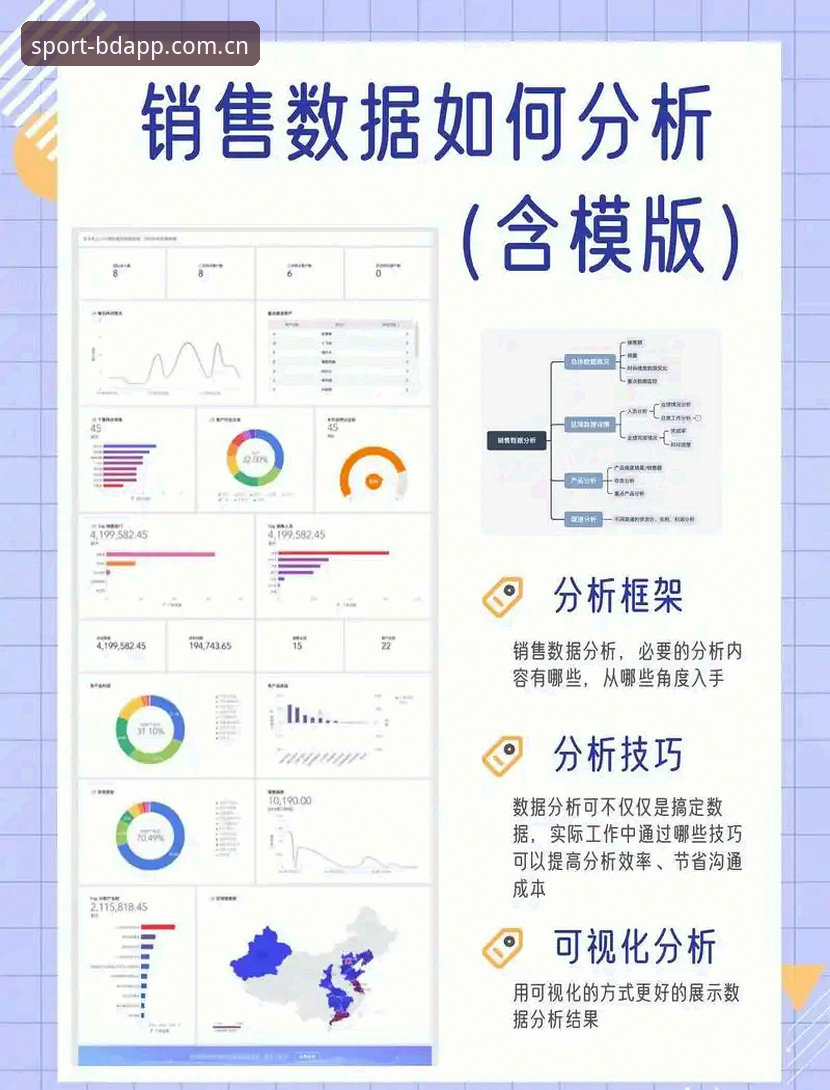 BDAPP安全吗 5个关键维度深入分析:BDAPP安全吗?——从下载到使用的全面评估