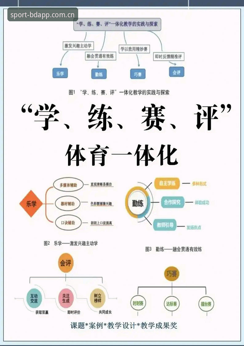 半岛体育竞技 新手必备:半岛体育竞技平台使用心得与实战经验分享