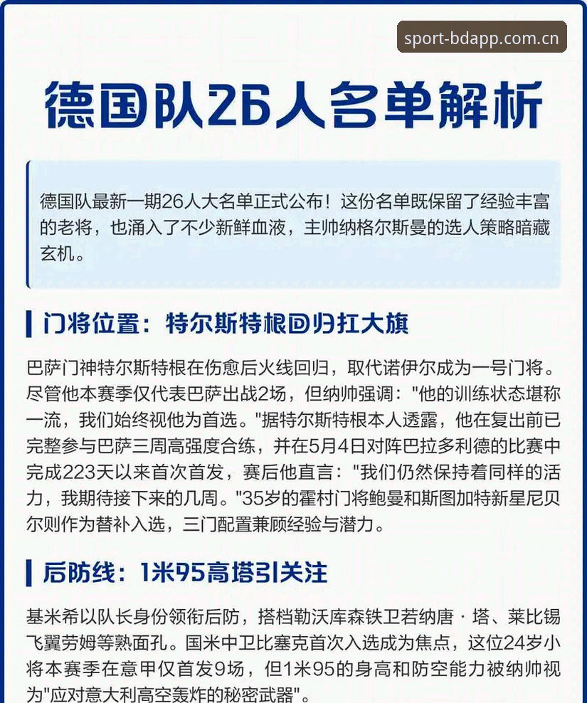 BDAPP安卓下载必备 德国队新老更替vs冠军传承:诺伊尔卡尔同台,半岛体育平台深度解读世界杯名单背后