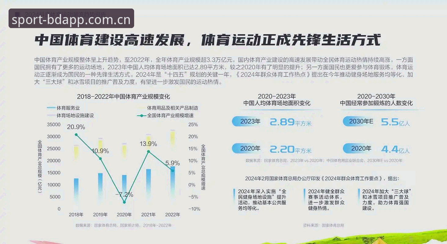 半岛体育最新版最新版 资深行业观察者分享:半岛体育最新版最新版使用心得与趋势分析